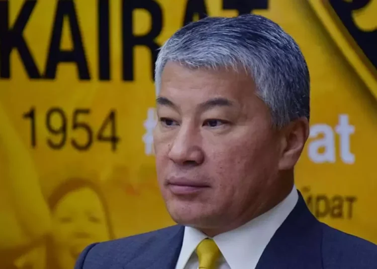 «Қайрат» Чемпиондар лигасында қанша табыс тапты?