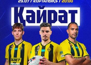 «Қайрат» – «Омония». Dalasport.kz болжамы